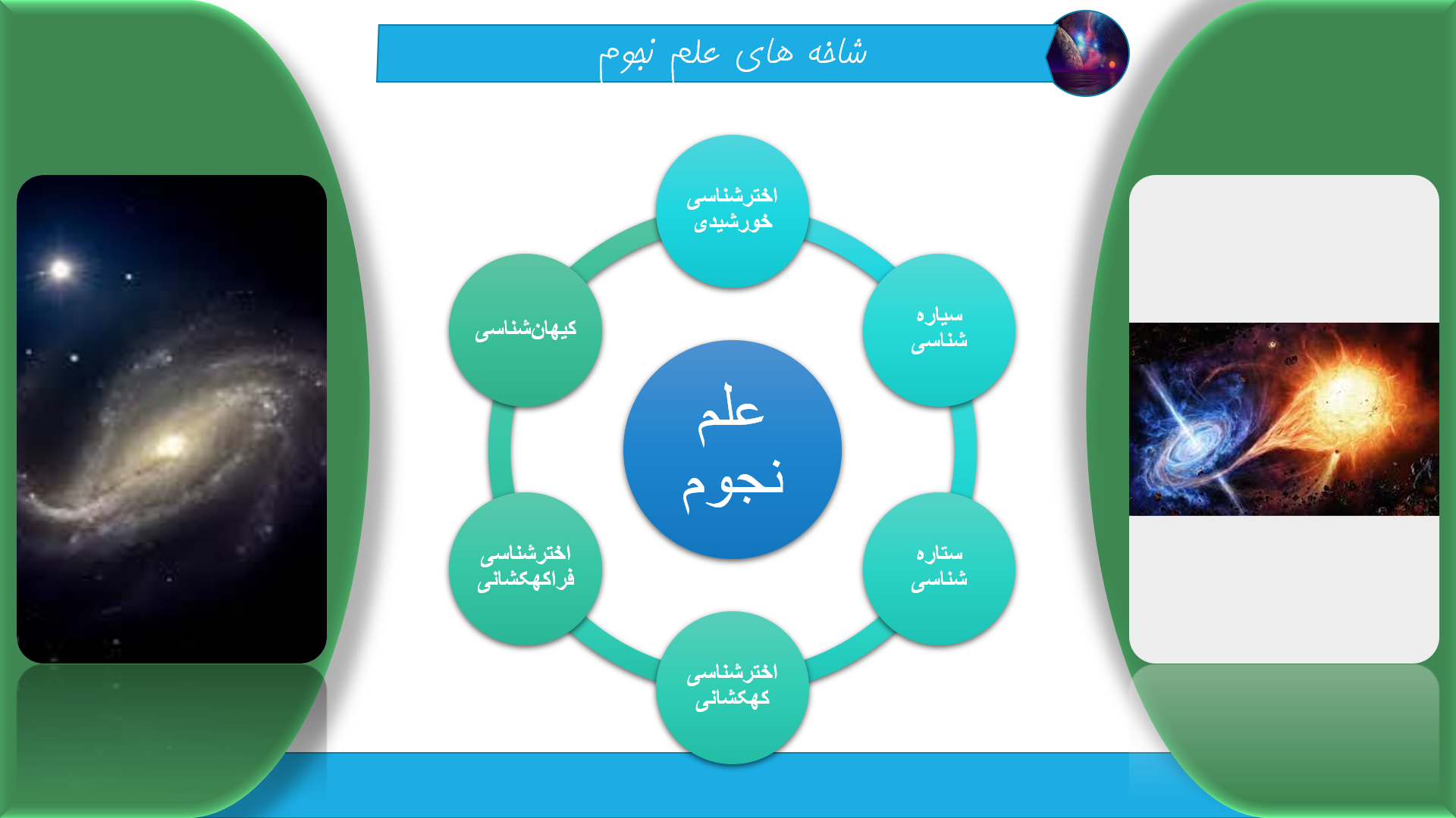 پاورپوینت در مورد علم نجوم 